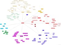 Mind Map US.jpg